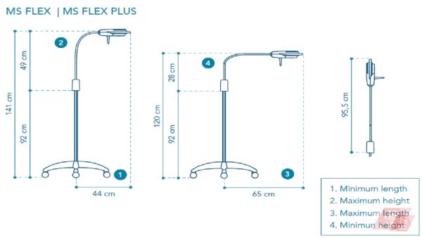 LED лампа за медицински прегледи - MS Flex / 4.500 K - Image 3
